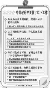 从这些关键词解读政府工作报告