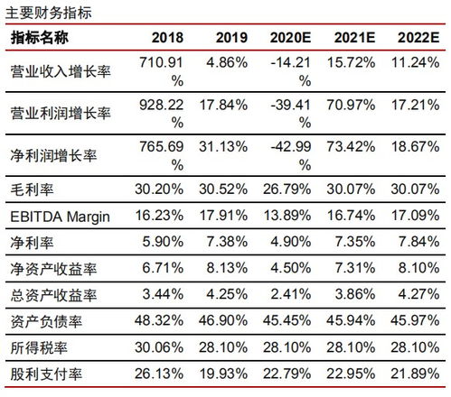 中信证券2025年一季度净利润达65.45亿，业绩亮眼，行业领先
