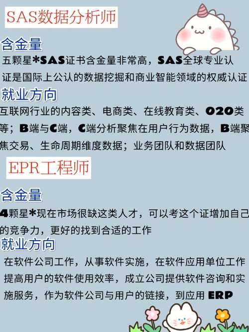 电子商务专业课总分