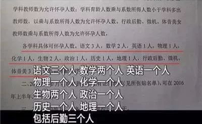 争议性事件引发震动，妇科论文出现男病例，编辑因失误被辞退
