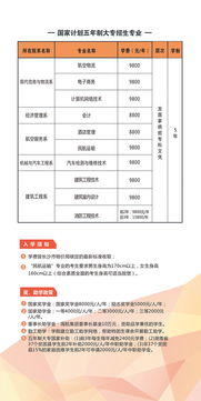 南职电子商务专业学费