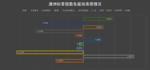 印军被曝在实控线附近升起白旗，边境局势的最新动态与解析