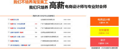财务管理和电子商务专业