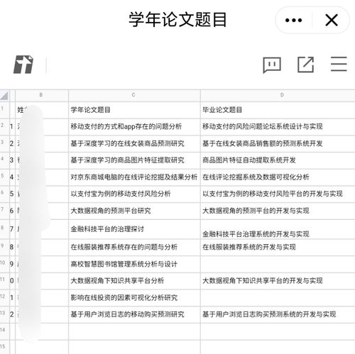 电子商务专业技术类论文