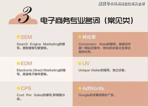 电子商务中的专业术语